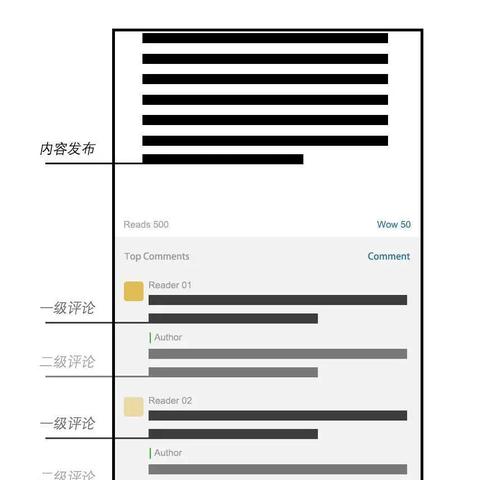 揭秘消失的聊天记录，如何看别人已经删除的聊天内容？