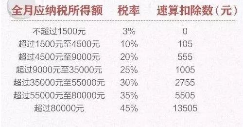 羊小咩便荔卡提现15个点，划算吗？一文揭秘！