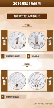 羊小咩便荔卡提现15个点，划算吗？一文揭秘！