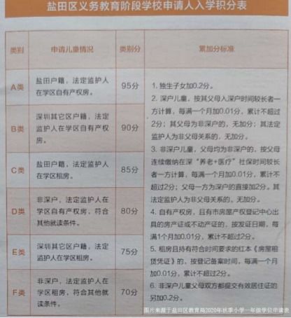 羊小咩便荔卡提现15个点，划算吗？一文揭秘！