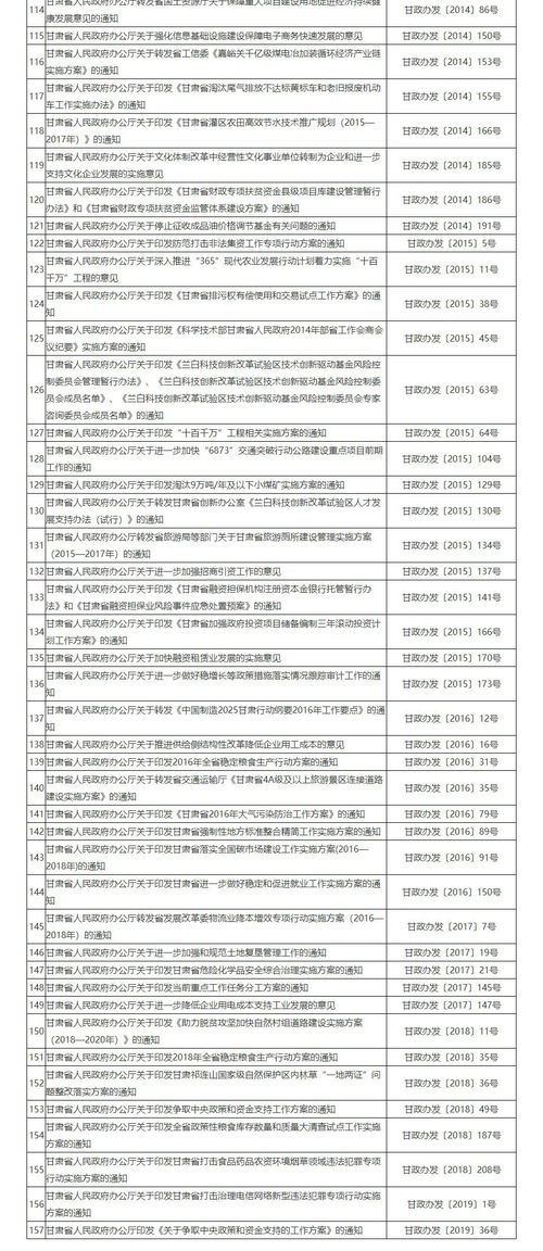 甘肃品牌家居价格概览与案例分析