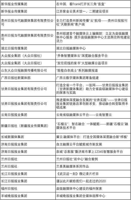 甘肃品牌家居价格概览与案例分析