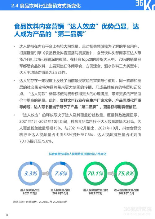 英德餐饮品牌咨询定制服务概览