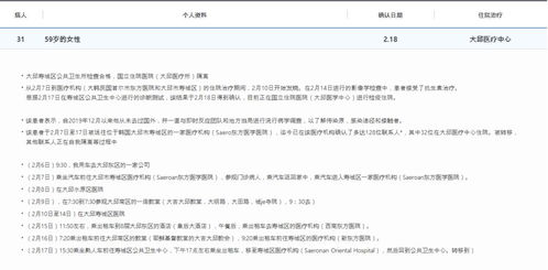 如何查开房纪录？合法途径+注意事项全解析