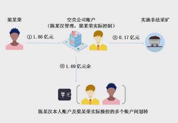 广安白条轻松取现，让你的资金流转更灵活！
