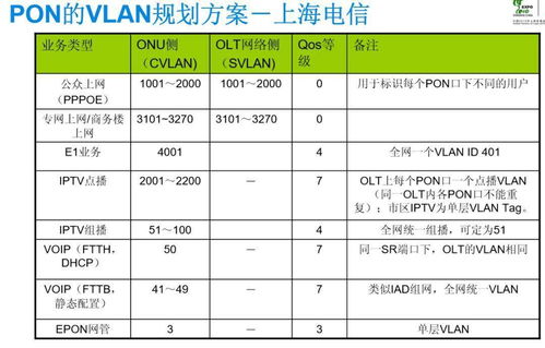 提现总额度怎么用？一文带你了解清楚