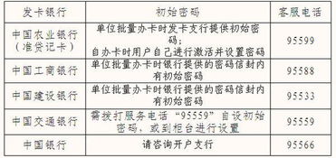 交通银行公积金联名卡取现详解，操作指南与注意事项