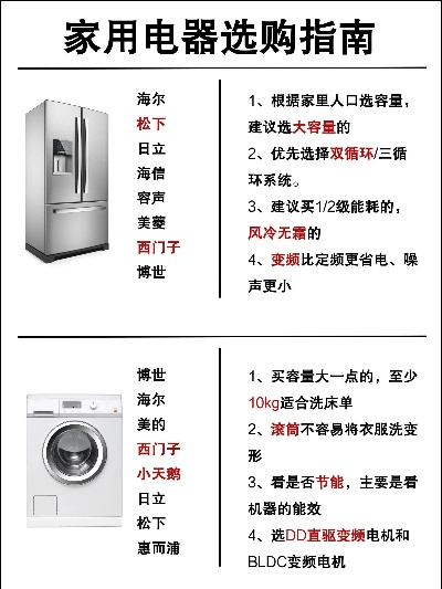 单身生活必备家电品牌推荐
