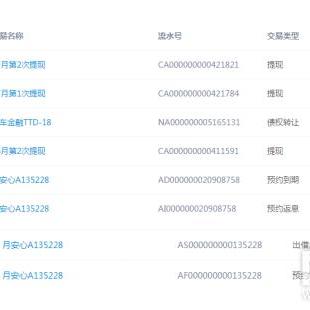 QQ提现免费额度用完了，别着急，这样做就对了！