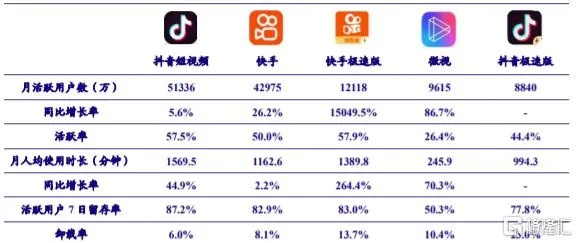 抖音月付提现哪家强？最新热门平台大盘点！