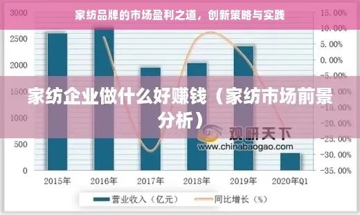 家居卖场赚钱策略解析，探寻更多盈利点