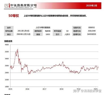 资产百万，如何投资赚钱？全方位解析与案例分享