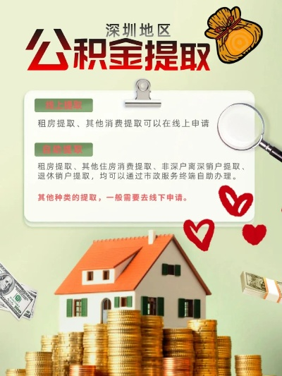 公积金卡取现要手续费吗？一篇文章带你了解清楚