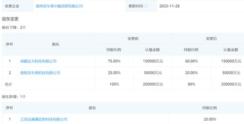 微信分付的套现方法及风险解析