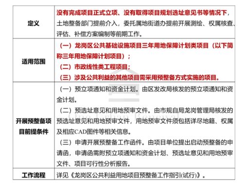 公积金第一次取现全解析，操作指南、注意事项与案例分析