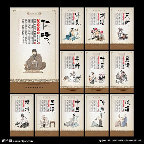 中医药品牌纪实，传承与创新的交响曲
