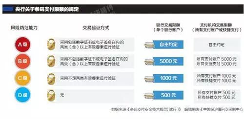 光大银行原白条提现攻略，轻松变现，告别资金周转难题！