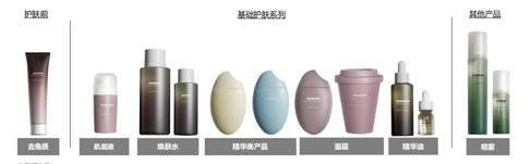揭秘低价化妆品的真相，性价比与品质的平衡术