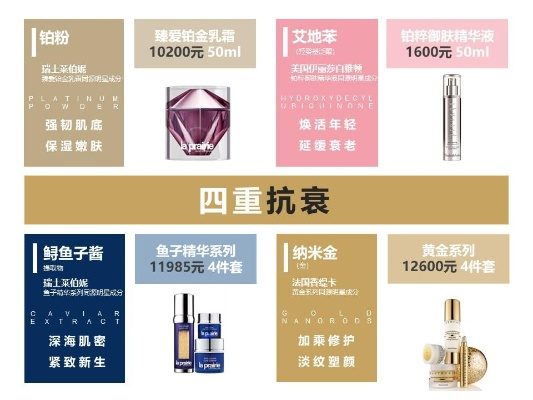 揭秘低价化妆品的真相，性价比与品质的平衡术
