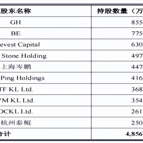 医药品牌推广哪家好？全面解析与案例展示