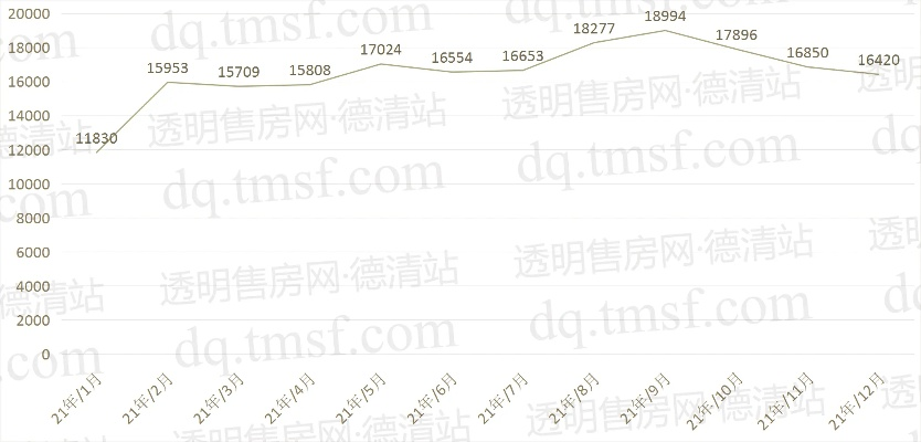 德清武康公积金提现，你想知道的都在这里