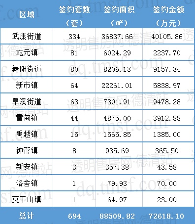 德清武康公积金提现，你想知道的都在这里