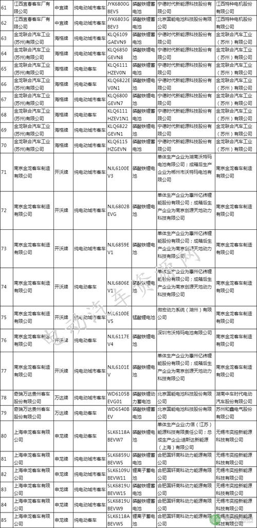 苏州品牌家电设计服务费概览