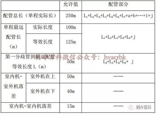 如果去查酒店记录，流程、注意事项与案例分析