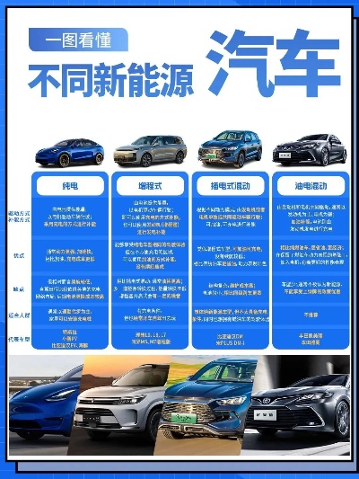 小电动车汽车品牌，市场新宠与消费者选择
