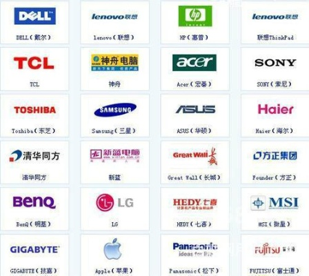 同维电脑品牌许可的全面解析