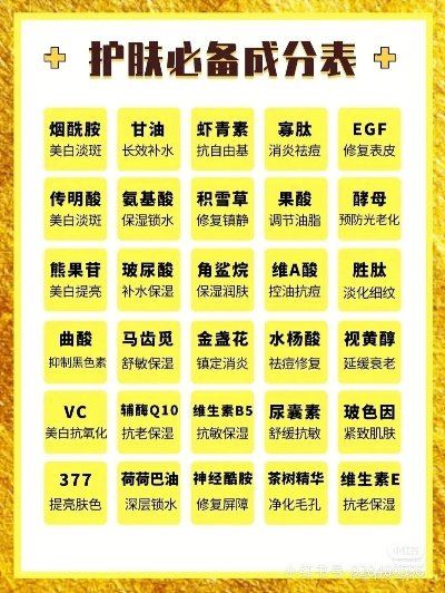 国产品牌化妆品成分揭秘