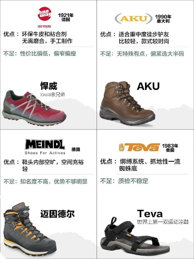 户外鞋品牌iwoa的全面解析