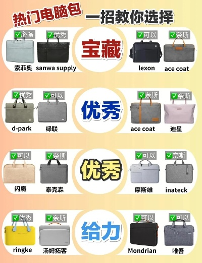 电脑包品牌排名及选购指南