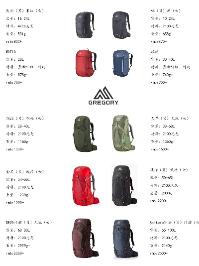 户外品牌高档品牌价位解析