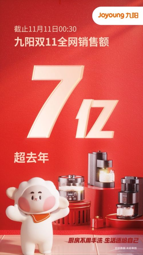 全新品牌家电转让群—家电升级换代的快速通道