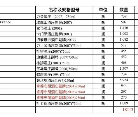 微信分付套现攻略，如何利用二维码实现资金快速回笼