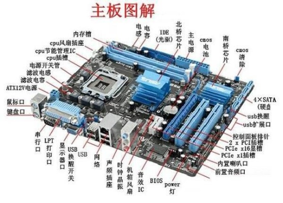 电脑板品牌区分，全面解析与案例解读