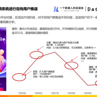 光大银行抖音月付提现攻略，轻松把零花钱变成真金白银！
