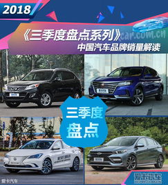国内销售的汽车品牌大盘点
