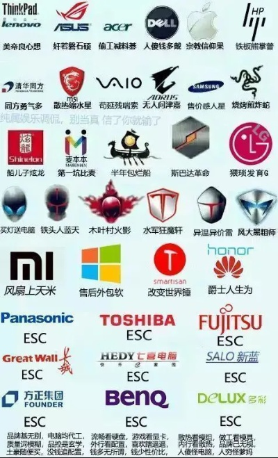 揭秘电脑界的垃圾品牌