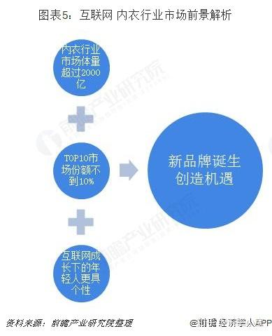 贵州中医药品牌发展概况与案例解析