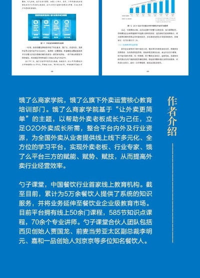 找工作与餐饮创业指南，必备书籍与实用案例解析