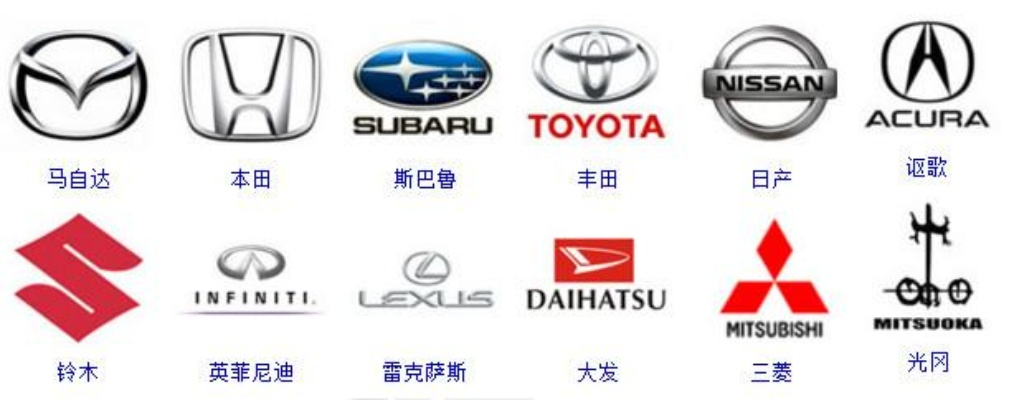 日本豪华汽车品牌概览