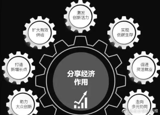 去年干什么能致富？这些机会你抓住了吗？