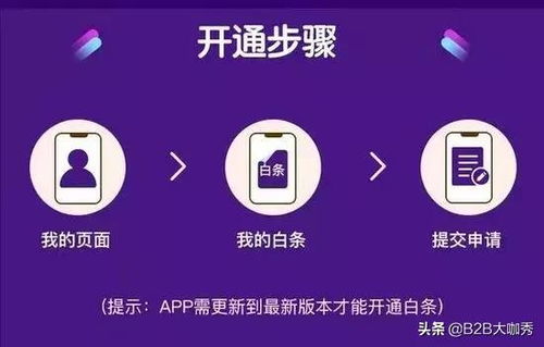 揭秘便利店白条套路的真相，如何巧妙应对？