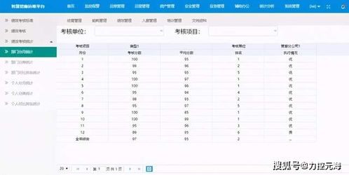 北京运维智慧管廊价目表详解