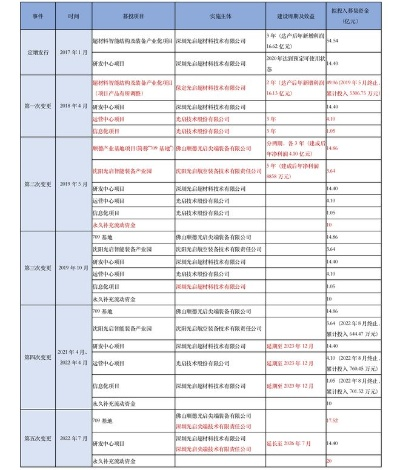 光大羊小咩便荔卡，轻松套现，理财新选择！