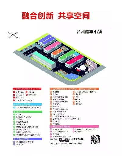 椒江小微创业园项目探秘