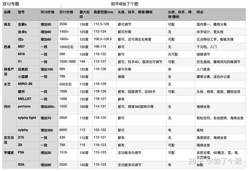 选购品牌电脑壁纸尺寸指南