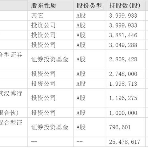 爱博医药—创新与责任并重，守护生命之光